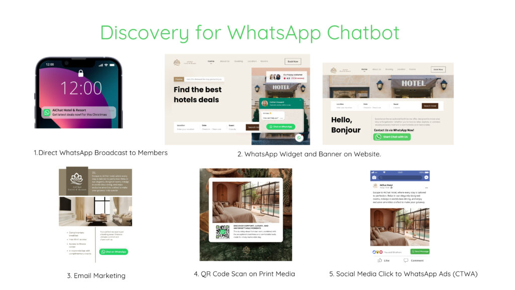 Discovery for WhatsApp Chatbot from various media